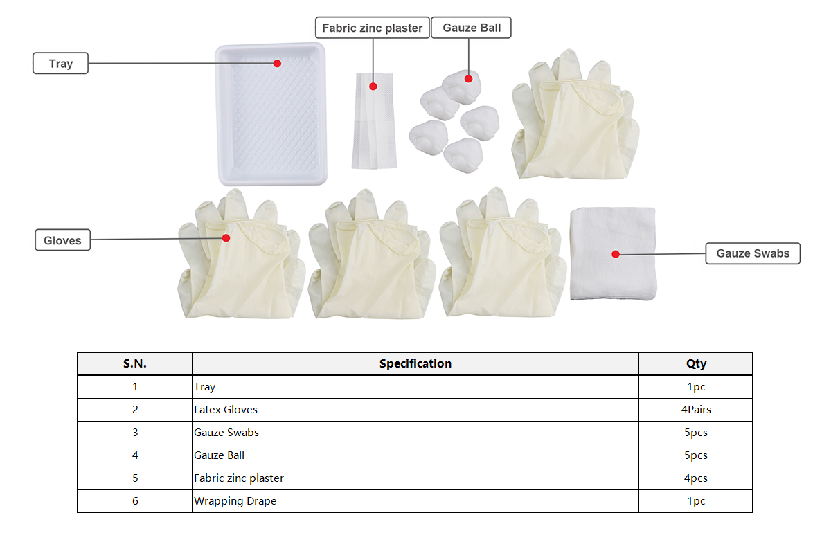 Dialysis Fistula kit 官网图2.jpg
