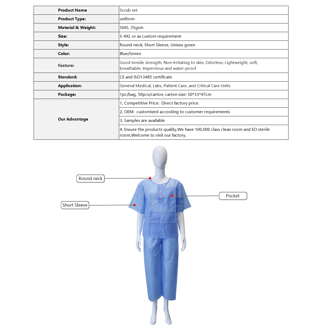 Scrubs Set 官网图2.jpg