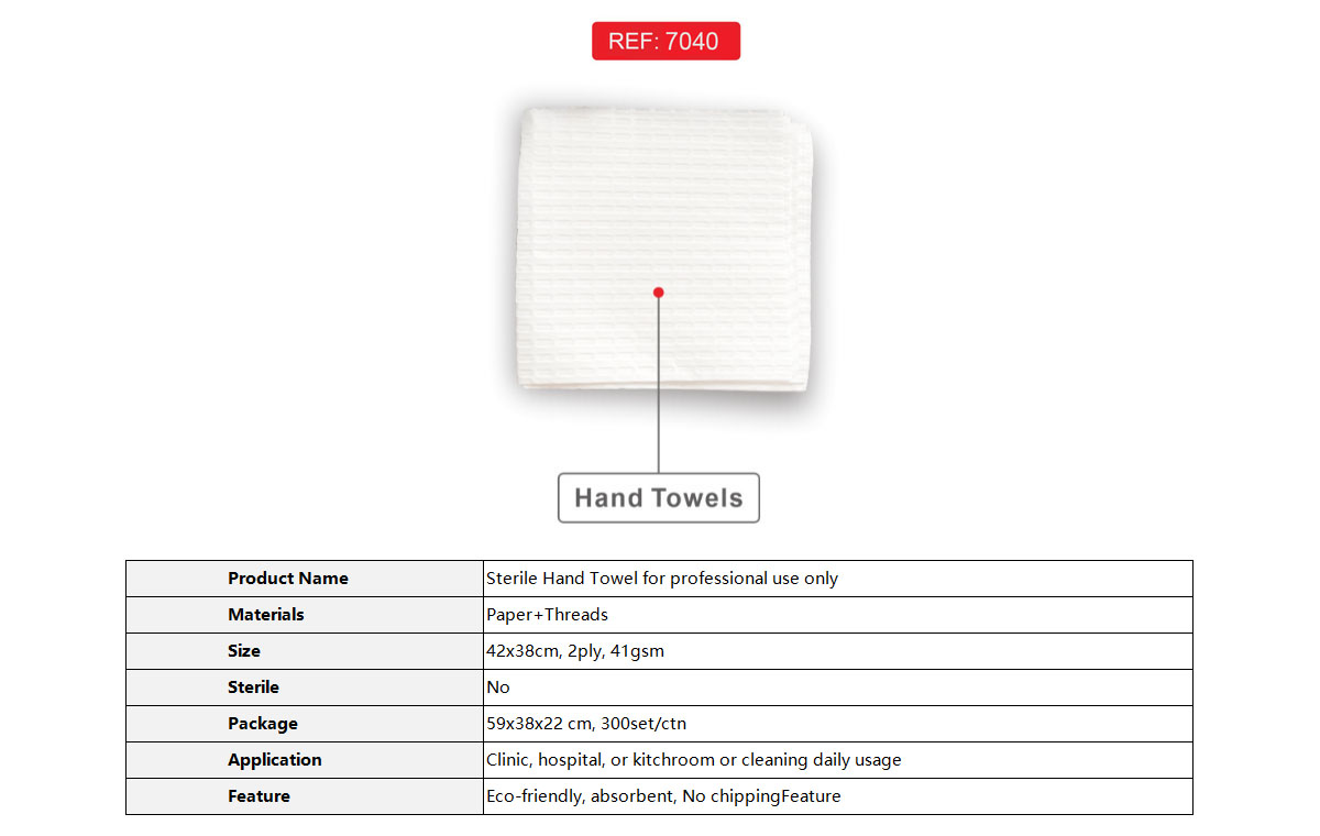 7040  Hand Towels 官网图2.jpg