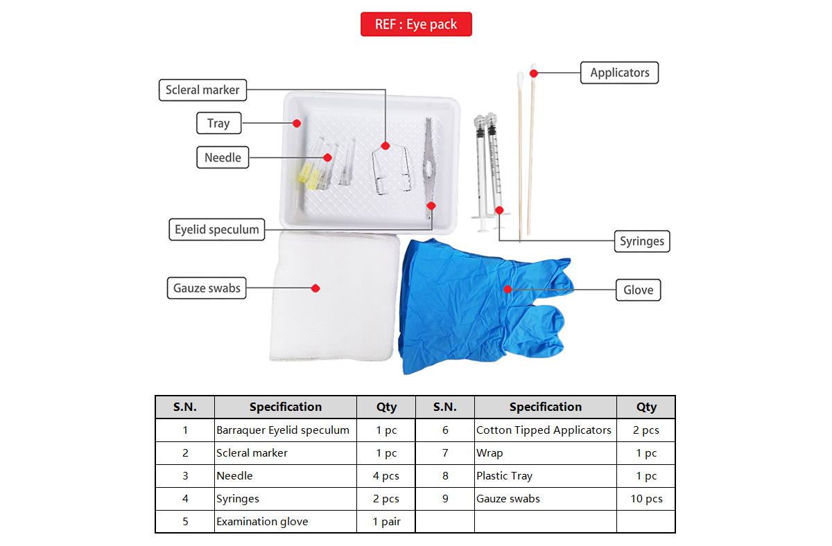 Eye pack 官网图2 (英1).jpg