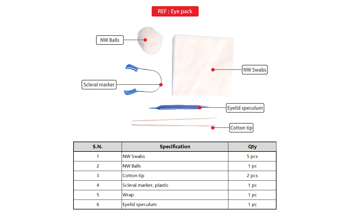 Eye pack 官网图2 (英1).jpg