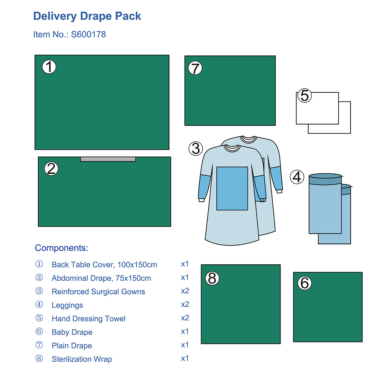 S600178 Delivery Drape pack  (英1).jpg