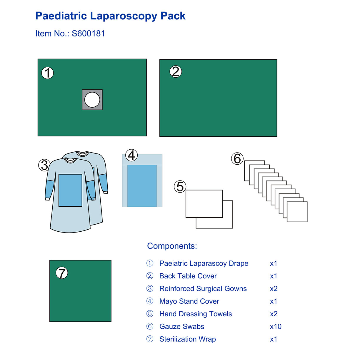 S600181 Laparoscopy pack (英1).jpg