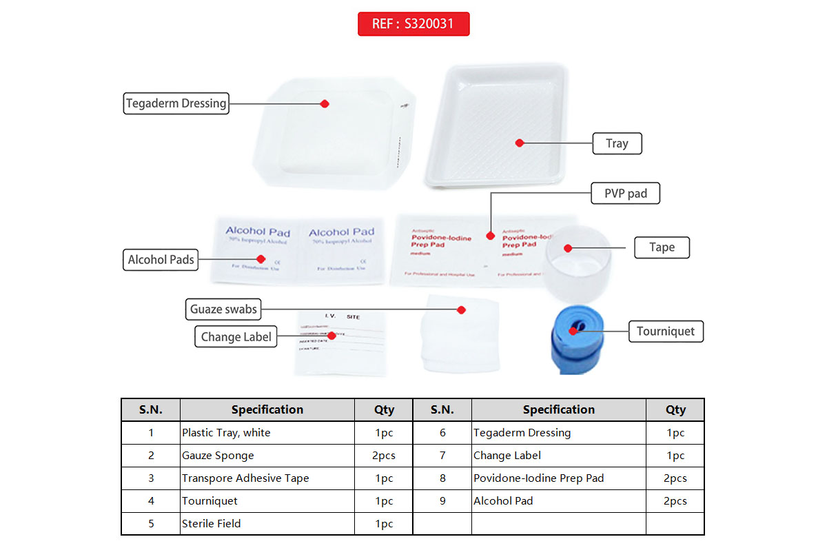 S320031 (英1)官网图2.jpg