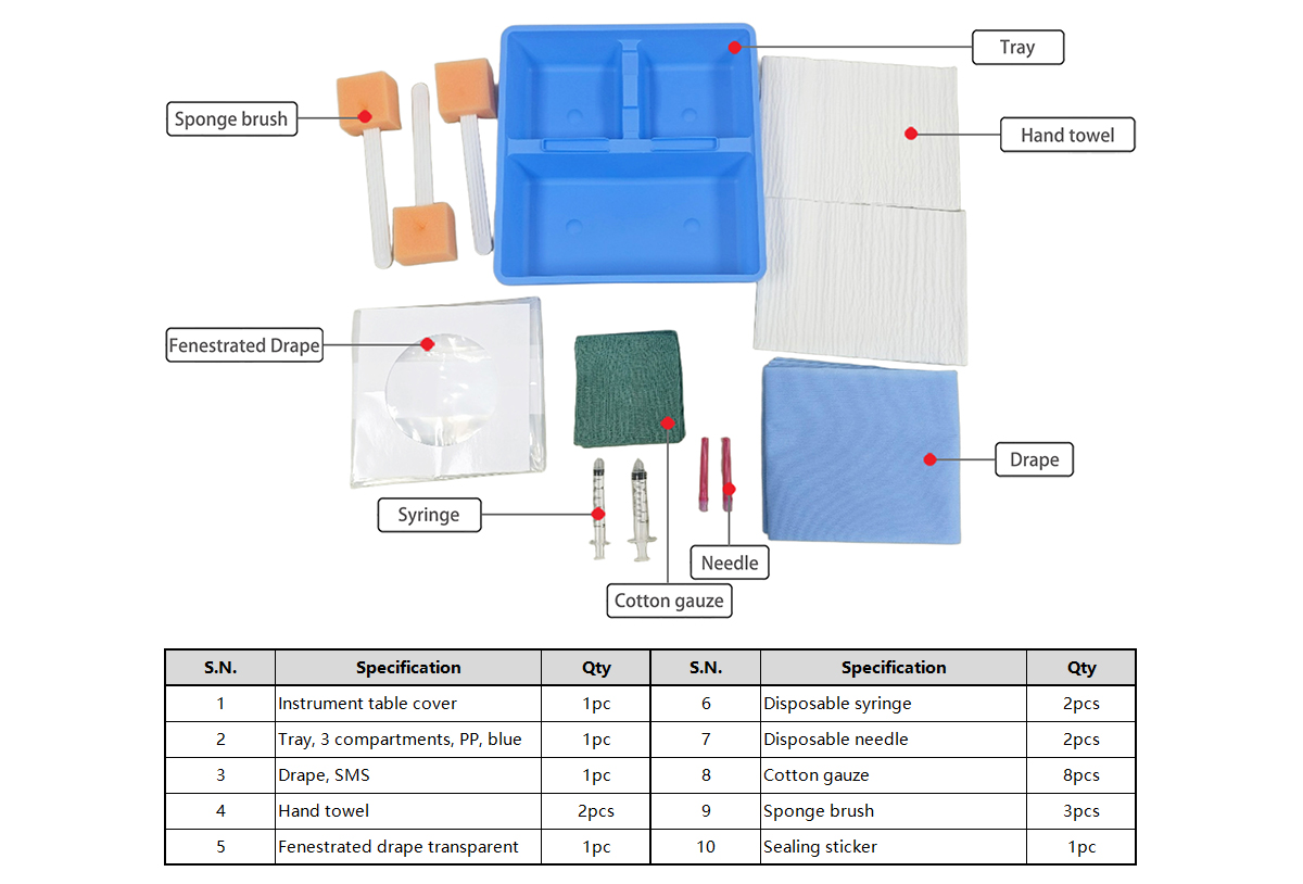 CVC Pack 官网图2 (英1).jpg