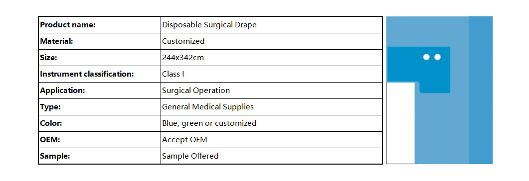 Femoral Angiography Drape with Expanded Reinforcement 官网图 (英).jpg Femoral Angiography Drape with Expanded Reinforcement 官网图 (英).jpg