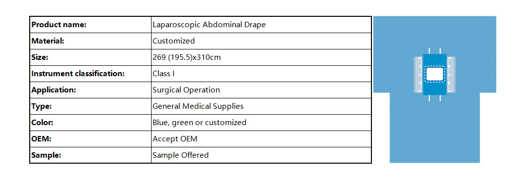 Laparoscopic Abdominal Drape 官网图2 (英1).jpg