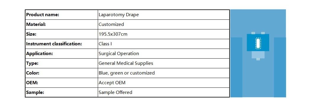 Laparotomy Drape 官网图2 (英1).jpg