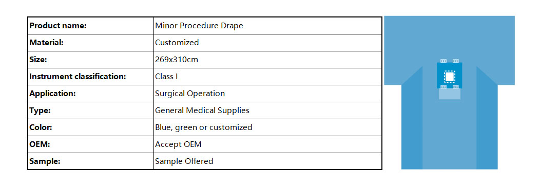 Minor Procedure Drape 官网图2 (英1).jpg